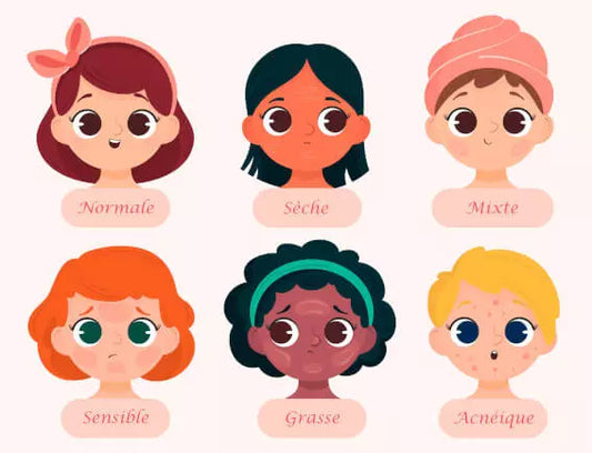 Comment reconnaître son type de peau ?